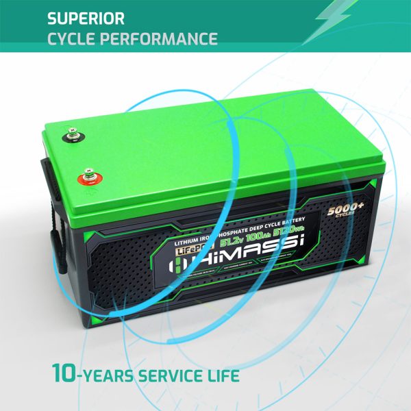 48v 100ah lithium battery