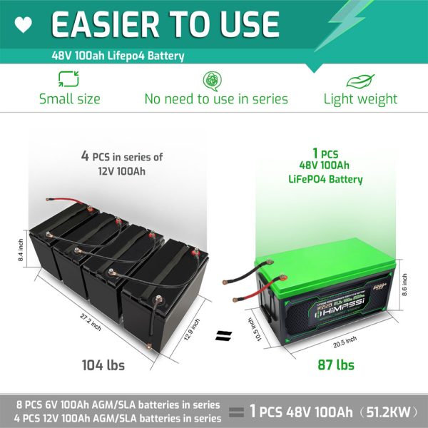 battery 48v 100ah