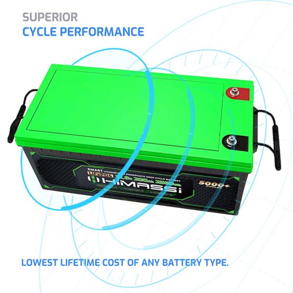 12V 200Ah Industrial Battery Manufacturer