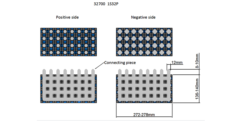 custom lithium battery